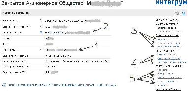   ( %, 93818 , : 4080 )
