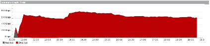   (ddos-lj.png, 32996 , : 922 )