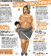 Прикрепленный файл (Одноклассн%E, 223415 байт, скачан: 873 раза)