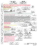   (.%, 1340631 , : 825 )